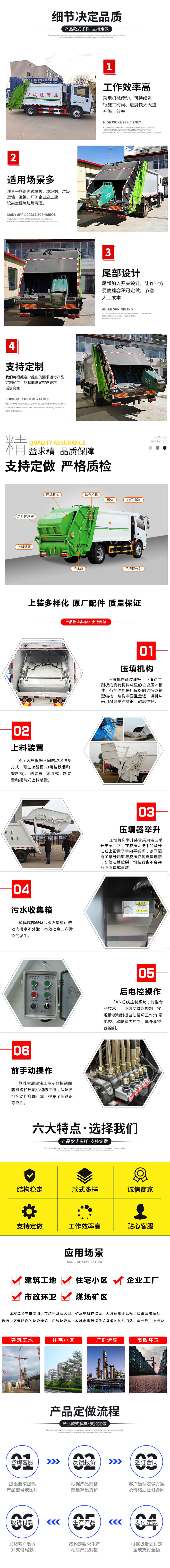 國六東風途逸藍牌壓縮垃圾車